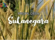PROFIL SUKANEGARA JONGGOL BOGOR